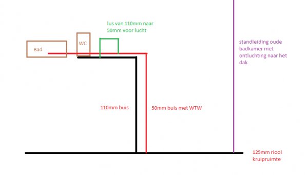 89_122098_Afvoer_nieuwe_badkamer2_1_1.jpg