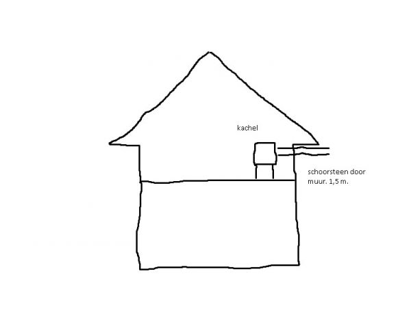89_schoorsteen_1.jpg