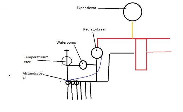 90499_vloerverwarming_1.jpg
