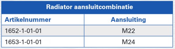 91221_Screenshot_20191113_144_Pentec_Radiatoraansluitcombinatie_M22_24_pdf1_1.jpg