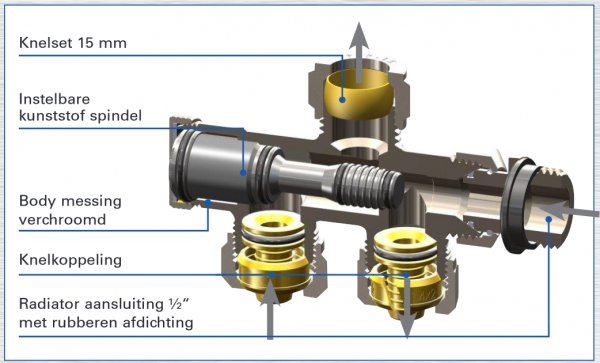 91221_Screenshot_20191113_144_Pentec_Radiatoraansluitcombinatie_M22_24_pdf_1.jpg