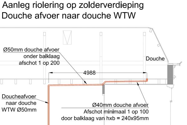 91798_Riolering_zolder_doucheafvoer2_1.jpg
