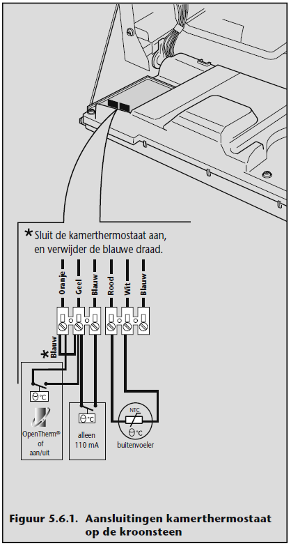 laden winter zwaard AWB ThermoElegance 6 en een Nest v3 OpenTherm aansluiten | KLUSIDEE.NL