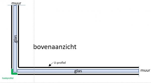94184_raam_badkamer_1.jpg