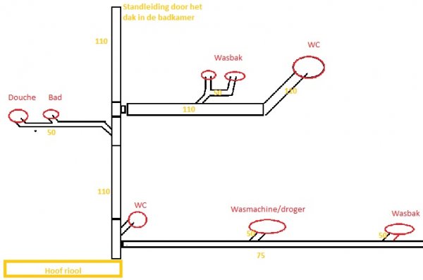 95756_riolering_brabantstraat_1.jpg
