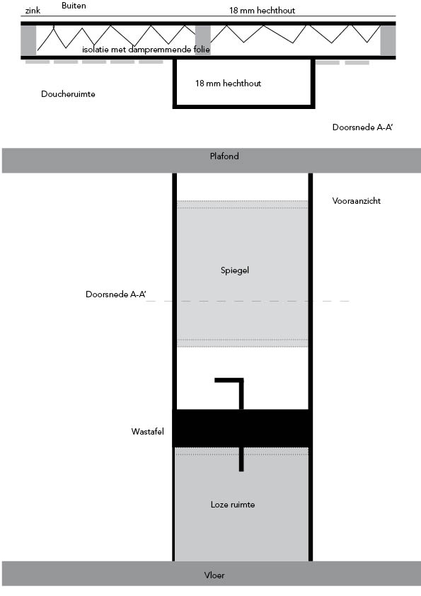 9595_Kastje_badkamer_5.jpg