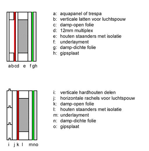 97323_Doorsnede_1.jpg