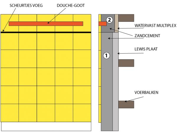 98860_DOUCHEVLOER_1.jpg