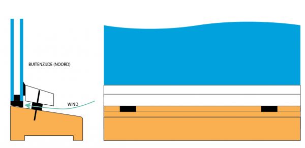 98860_zijraamnoord_1.jpg