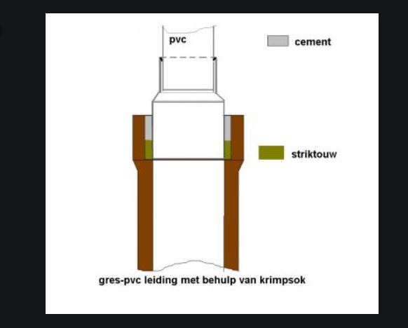 98888_verloop_1.jpg