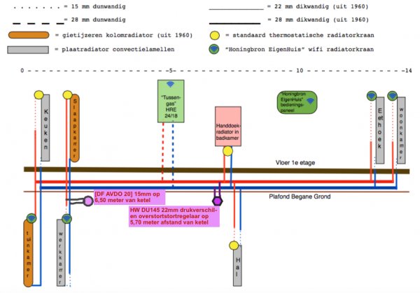 99161_CVinstallatie_met_AVDO_1.jpg